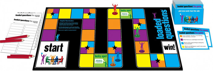 Loaded Questions the Game